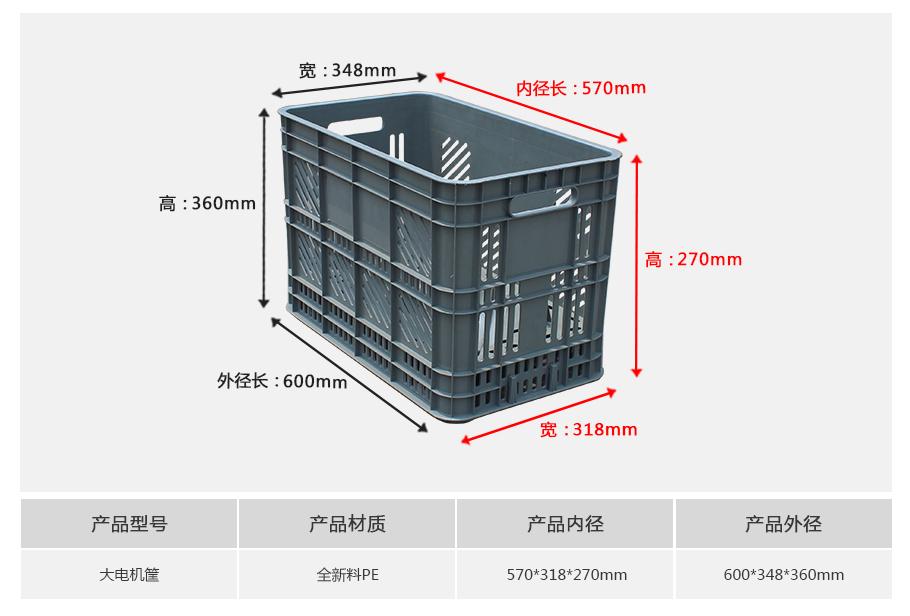 軒盛塑業(yè)電機塑料周轉筐大筐