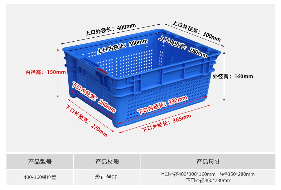 軒盛塑業(yè)400-160塑料錯(cuò)位筐
